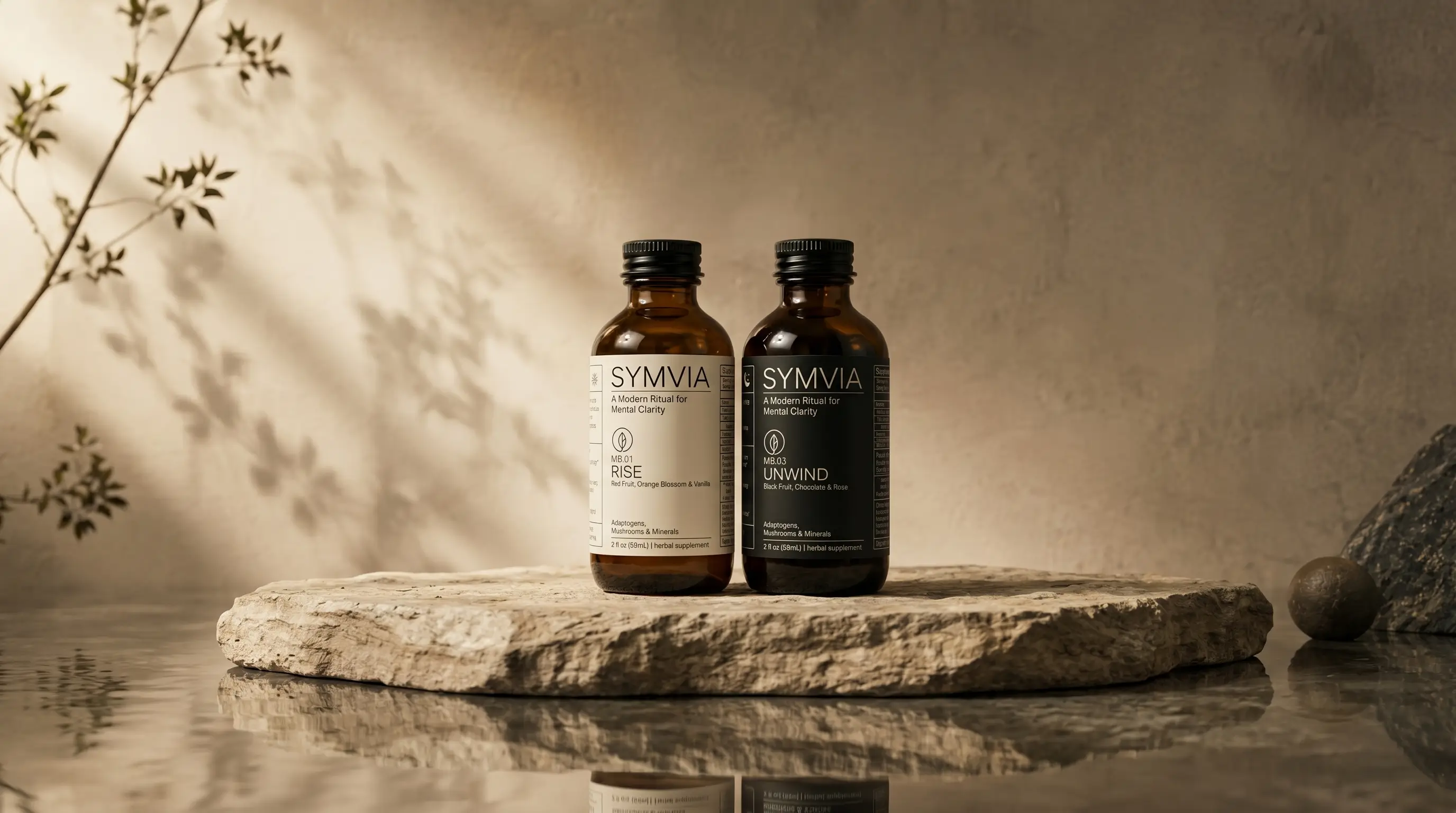 Symvia product family